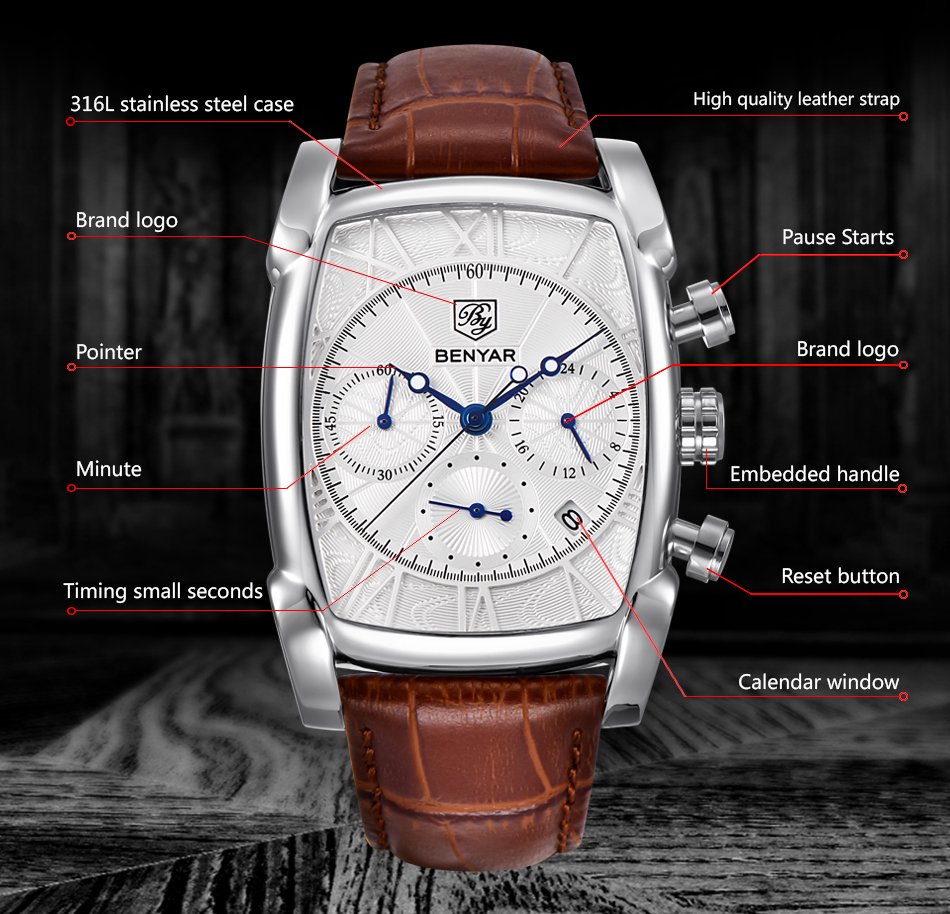Relogio Masculino Mens Watches - Luxury Watch Name avis et prix