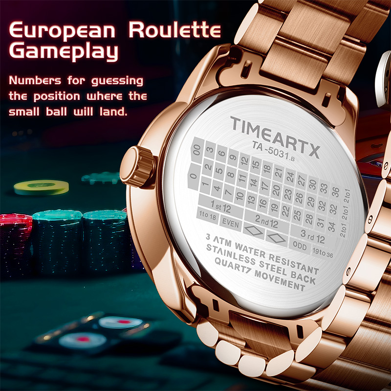 TIMEARTX Brand New Luxury Quar - Luxury Watch Name avis et prix